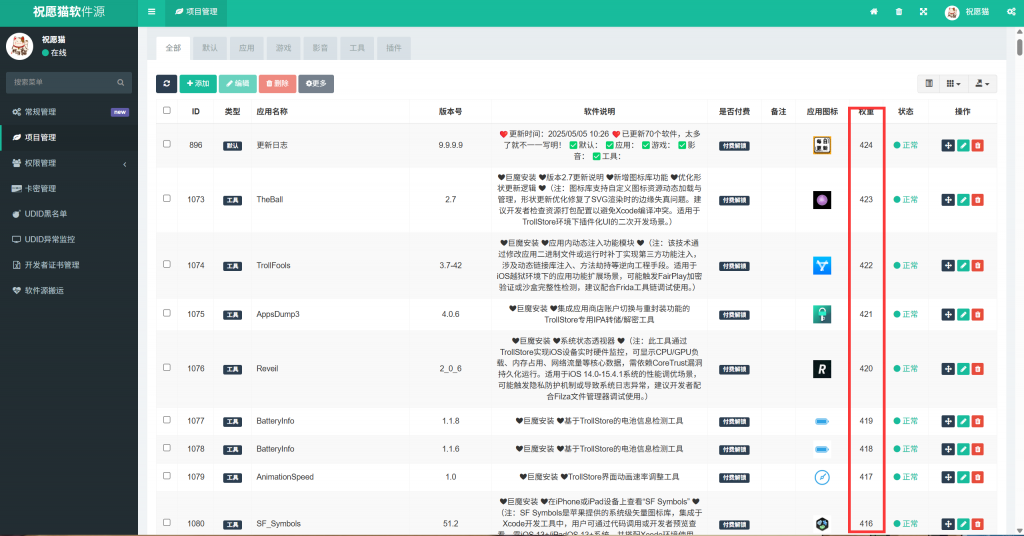 教你如何把软件源里面的项目数据中weigh权重值重新排序-52一米阳光